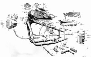 BMW R-71 motorcycle Frame Exploded view
