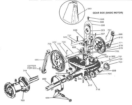 Aeromotor exploded view