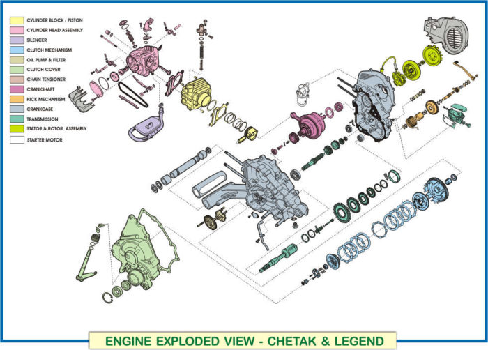 Chetak Legend engine exploded view