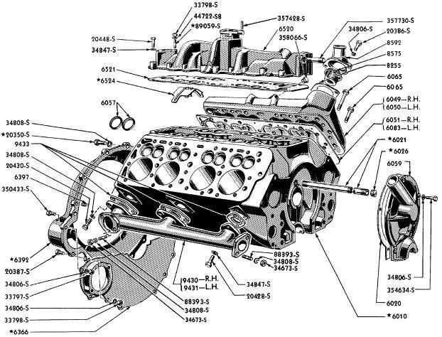 Ford flat head engine exploded view