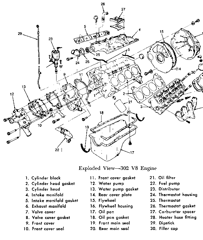 ford V8 engine exploded view